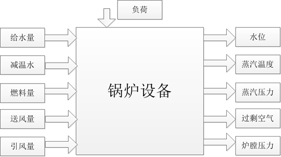 2024新澳门免费原料网大全