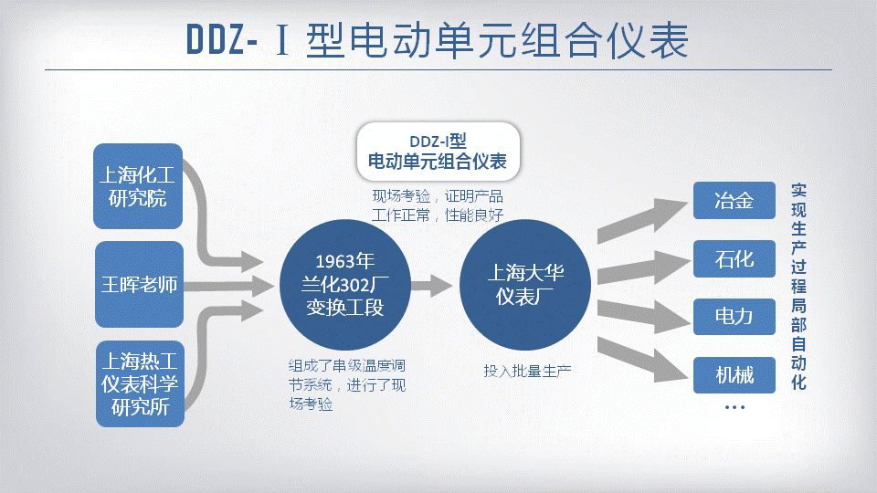 2024新澳门免费原料网大全