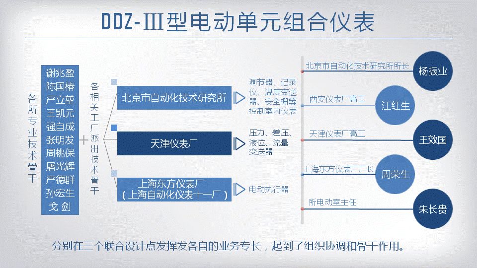 2024新澳门免费原料网大全