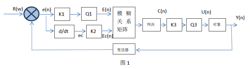 2024新澳门免费原料网大全