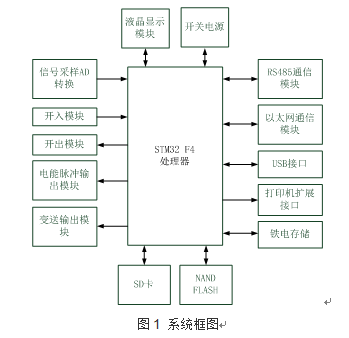 2024新澳门免费原料网大全