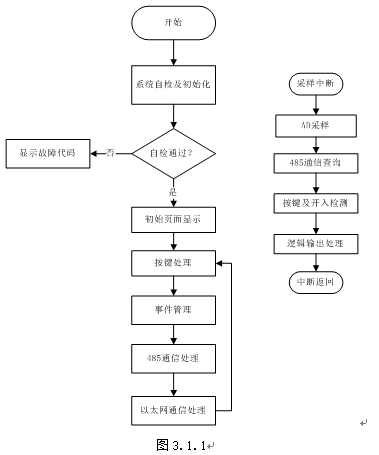 2024新澳门免费原料网大全