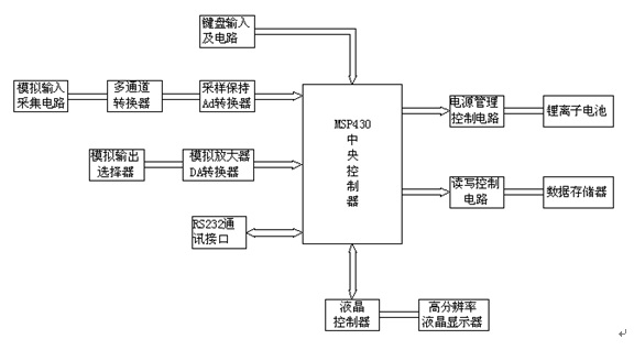 2024新澳门免费原料网大全