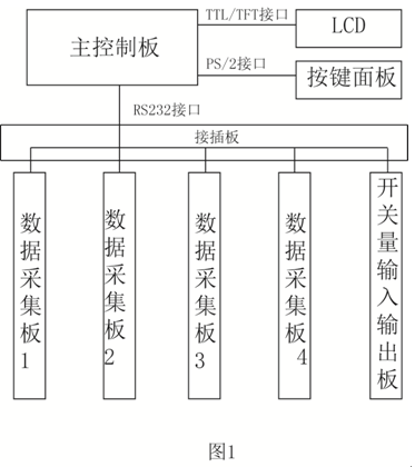 2024新澳门免费原料网大全