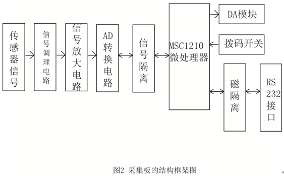 2024新澳门免费原料网大全