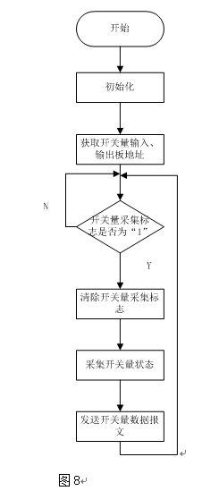 2024新澳门免费原料网大全