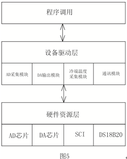 2024新澳门免费原料网大全