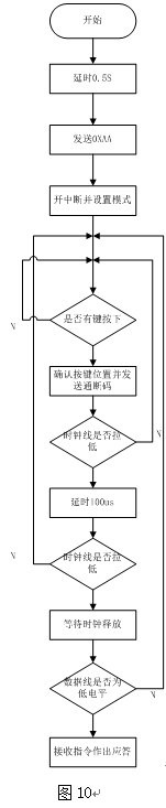 2024新澳门免费原料网大全