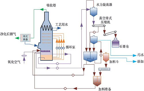 2024新澳门免费原料网大全