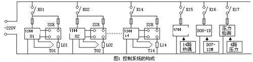 2024新澳门免费原料网大全