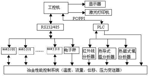 2024新澳门免费原料网大全