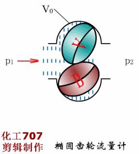 2024新澳门免费原料网大全