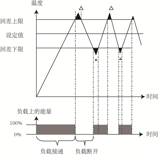 2024新澳门免费原料网大全