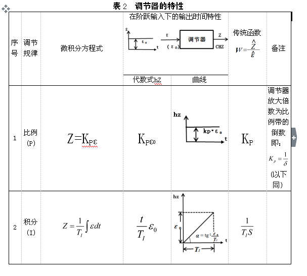 2024新澳门免费原料网大全