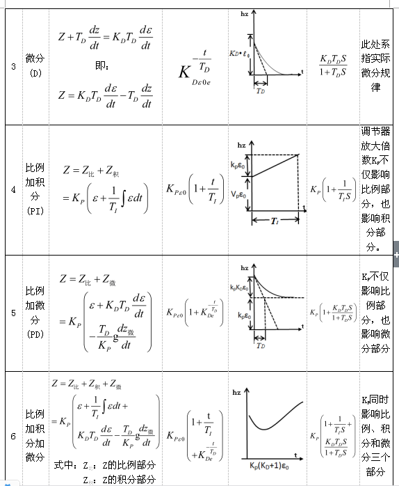 2024新澳门免费原料网大全