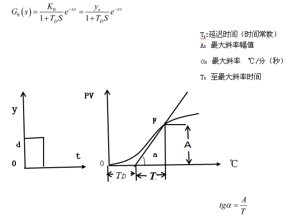 2024新澳门免费原料网大全