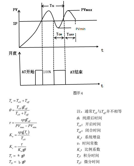 2024新澳门免费原料网大全