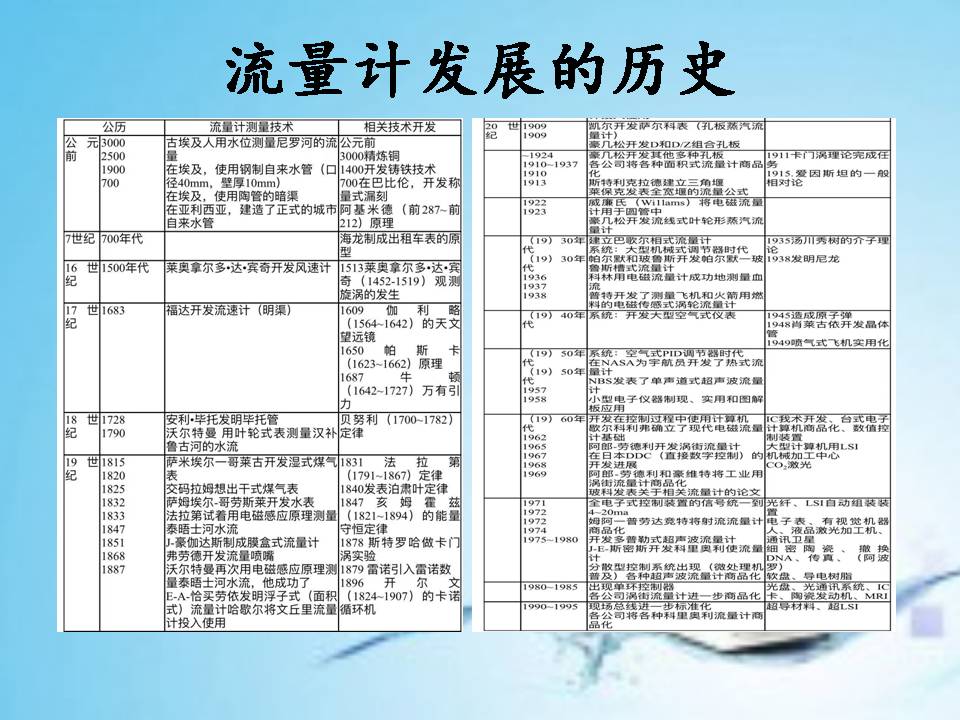 2024新澳门免费原料网大全