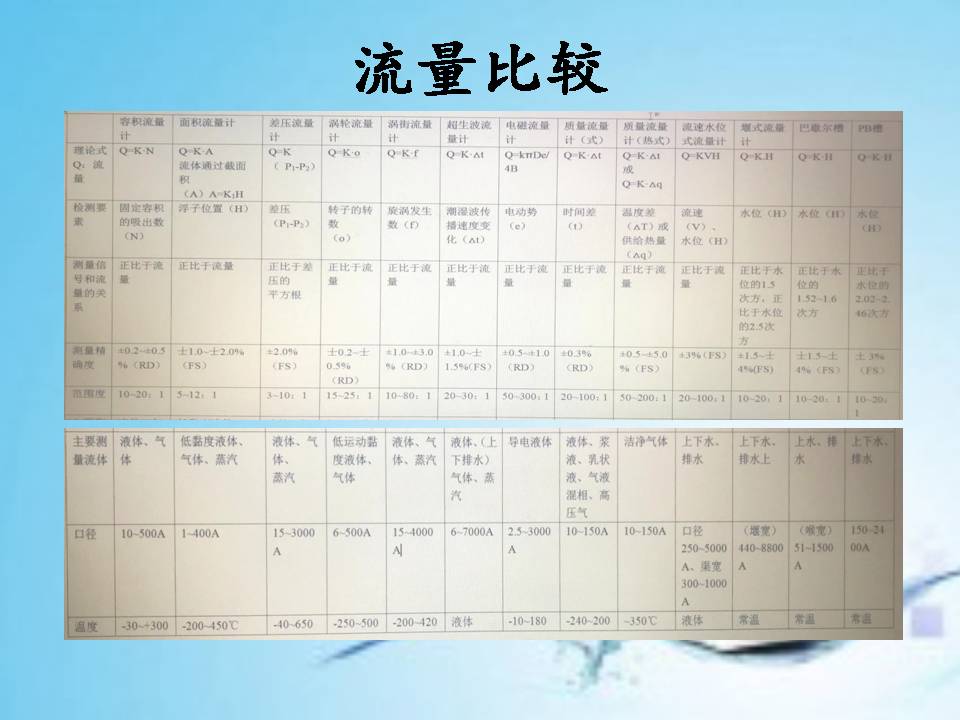 2024新澳门免费原料网大全