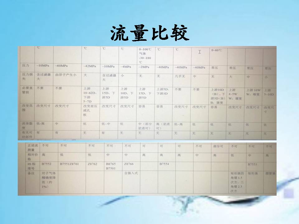 2024新澳门免费原料网大全