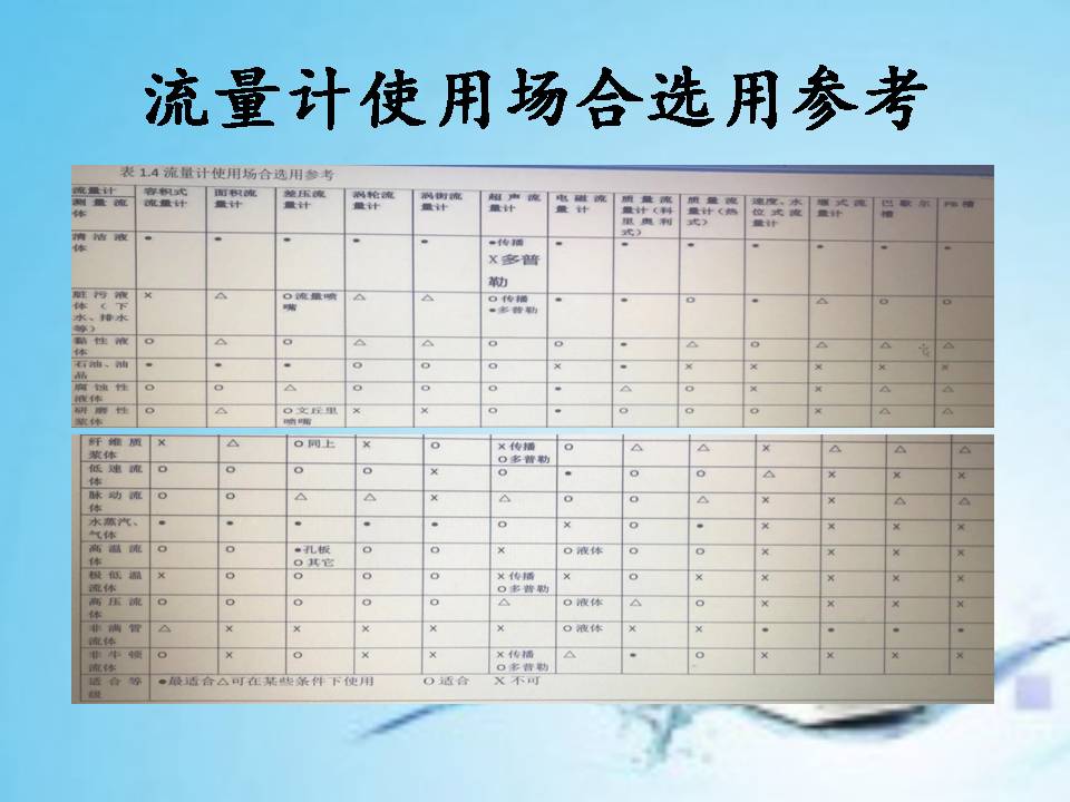 2024新澳门免费原料网大全