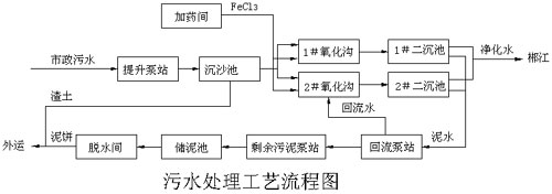 2024新澳门免费原料网大全