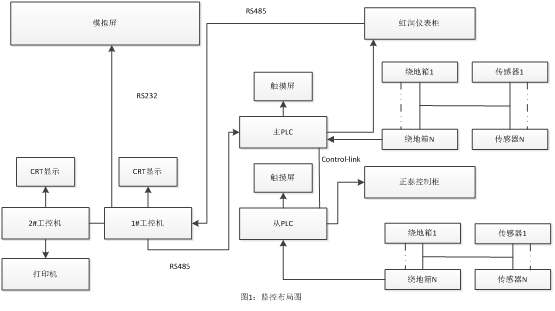 2024新澳门免费原料网大全