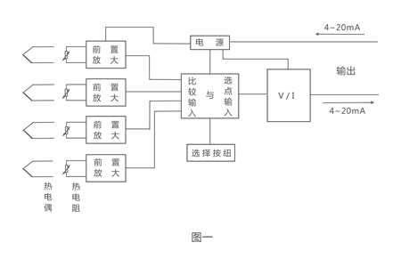 2024新澳门免费原料网大全