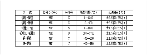 2024新澳门免费原料网大全