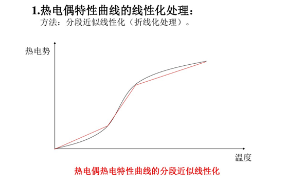 2024新澳门免费原料网大全