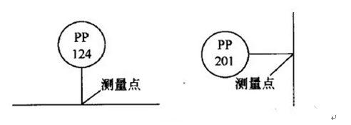 2024新澳门免费原料网大全