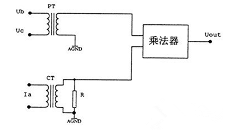 2024新澳门免费原料网大全