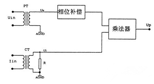 2024新澳门免费原料网大全