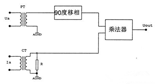 2024新澳门免费原料网大全