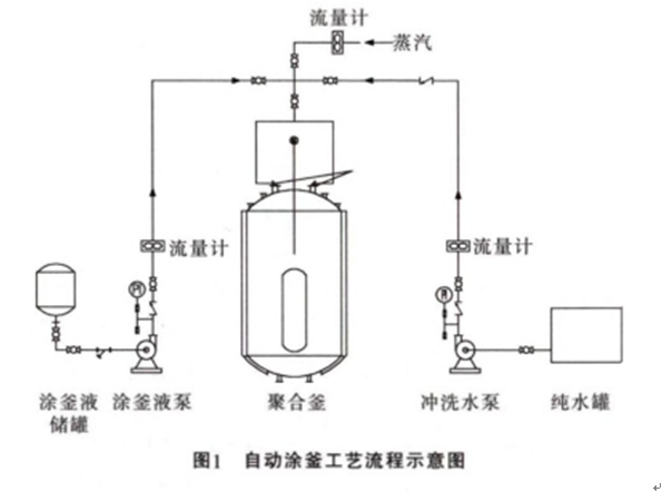 2024新澳门免费原料网大全