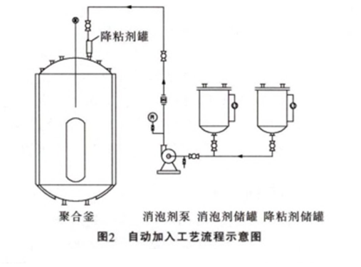 2024新澳门免费原料网大全