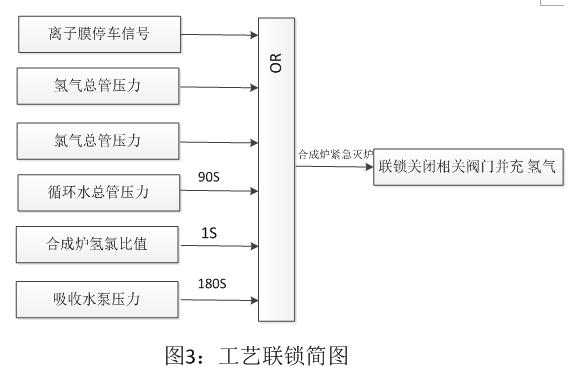 2024新澳门免费原料网大全