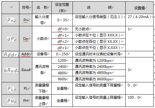 2024新澳门免费原料网大全