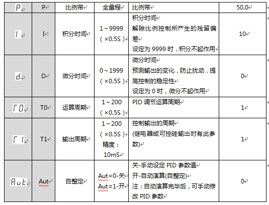 2024新澳门免费原料网大全