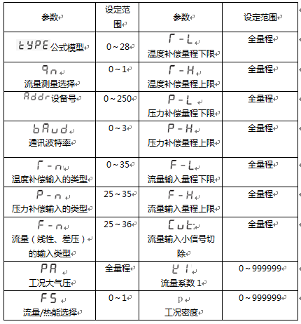 2024新澳门免费原料网大全