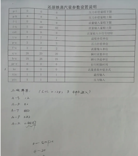 2024新澳门免费原料网大全