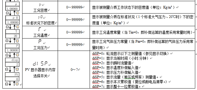 2024新澳门免费原料网大全