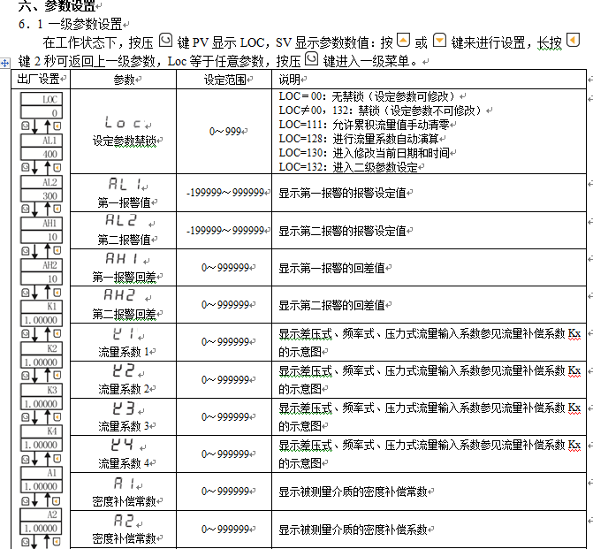 2024新澳门免费原料网大全