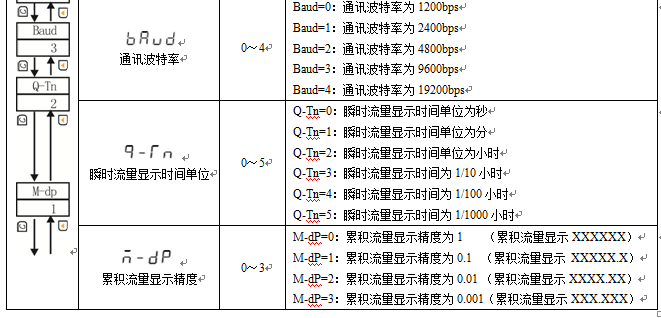 2024新澳门免费原料网大全