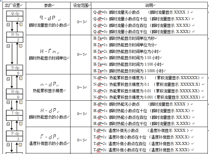 2024新澳门免费原料网大全