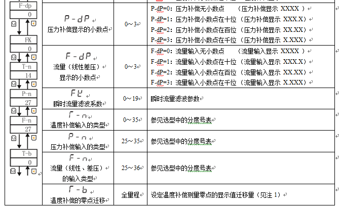 2024新澳门免费原料网大全