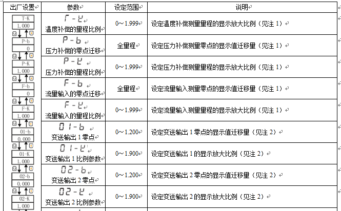 2024新澳门免费原料网大全