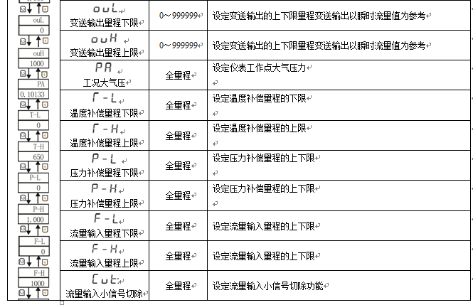 2024新澳门免费原料网大全