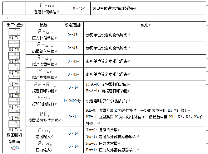 2024新澳门免费原料网大全