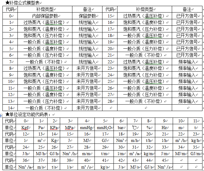 2024新澳门免费原料网大全